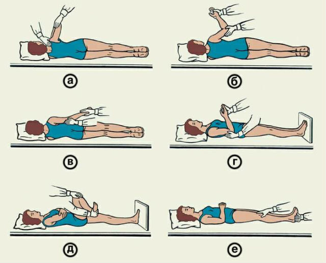 Лечебная физкультура при инфаркте миокарда на начальном этапе подразумевает выполнение самых простых упражнений, которые делаются лежа на спине